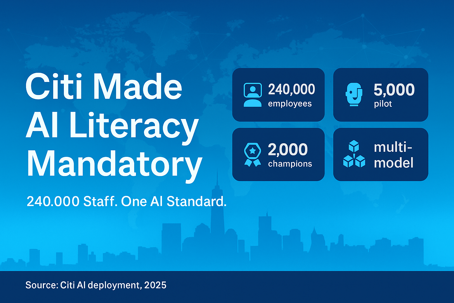 Agentic AI platform Citi Stylus Workspaces deployed to 5,000 Citigroup employees automating client profiling and report generation workflows