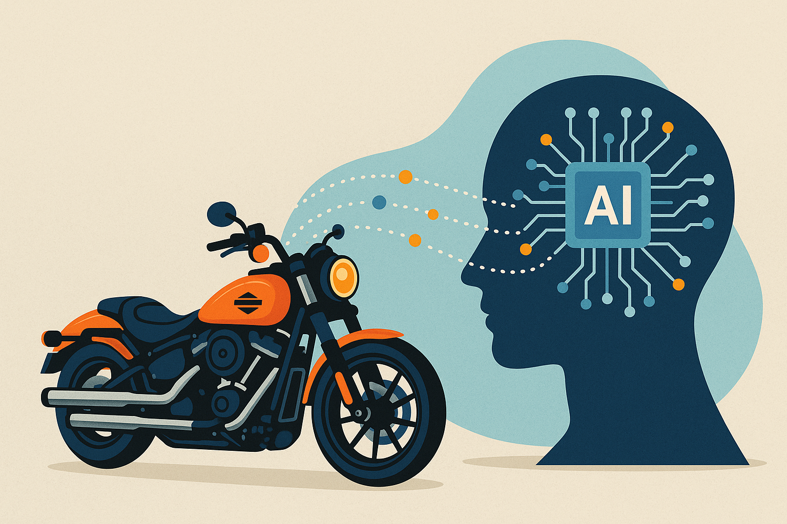 Harley-Davidson AI-powered advertising dashboard showing 2,930% ROAS and 40% qualified lead increase through behavioral intent targeting and automated ad delivery